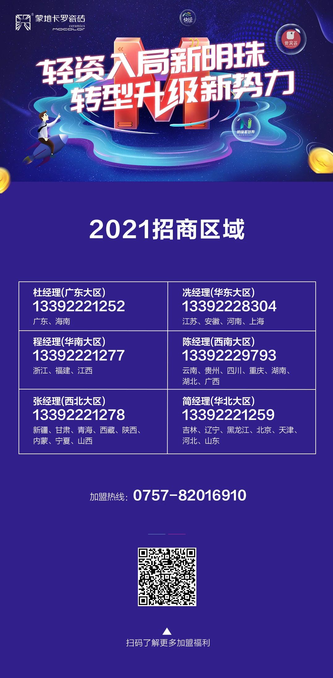  蒙地卡羅瓷轉