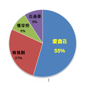  蒙地卡羅瓷磚